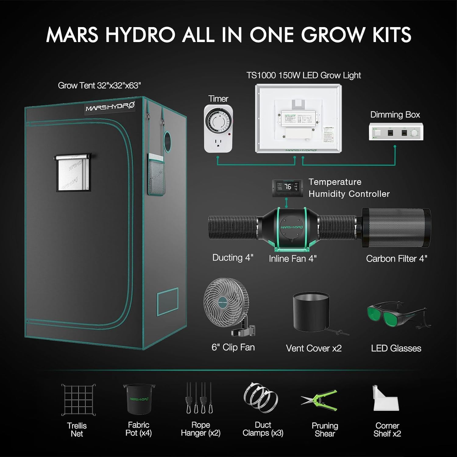 Mars Hydro TS 1000 LED Grow Light + 80x80x160cm Indoor Zelt Komplette Grow Zelt Kits Mit Temperatur Luftfeuchtigkeit Controller – Produktansicht 2
