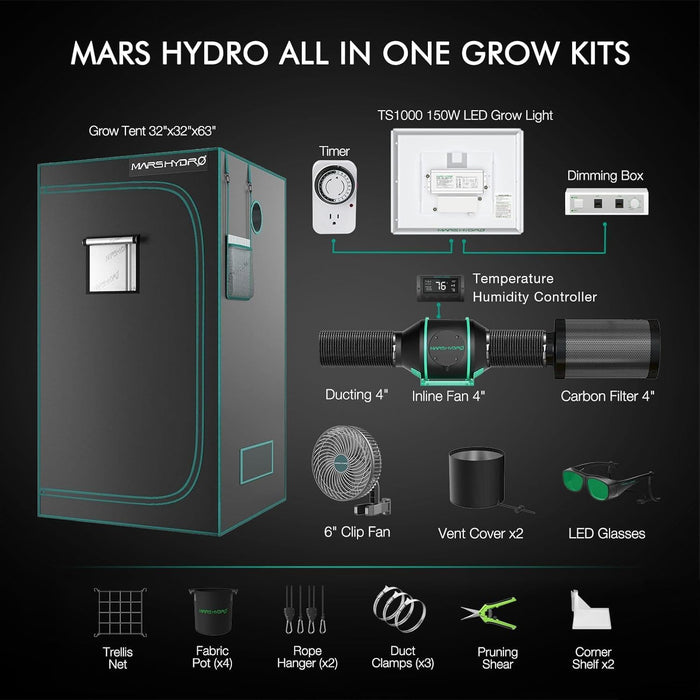 grow zelt temperatur Mars Hydro TS 1000 LED Grow Light + 80x80x160cm Indoor Zelt Komplette — Grow Master