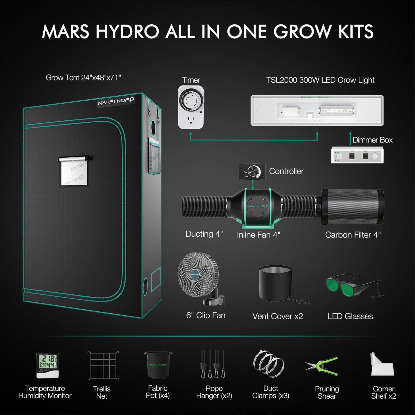Mars Hydro TSL 2000 Komplettes Grow Tent Kits LED Grow Light+120x60x180cm Indoor Zelt+4′′ Belüftungssystem – Produktansicht 3