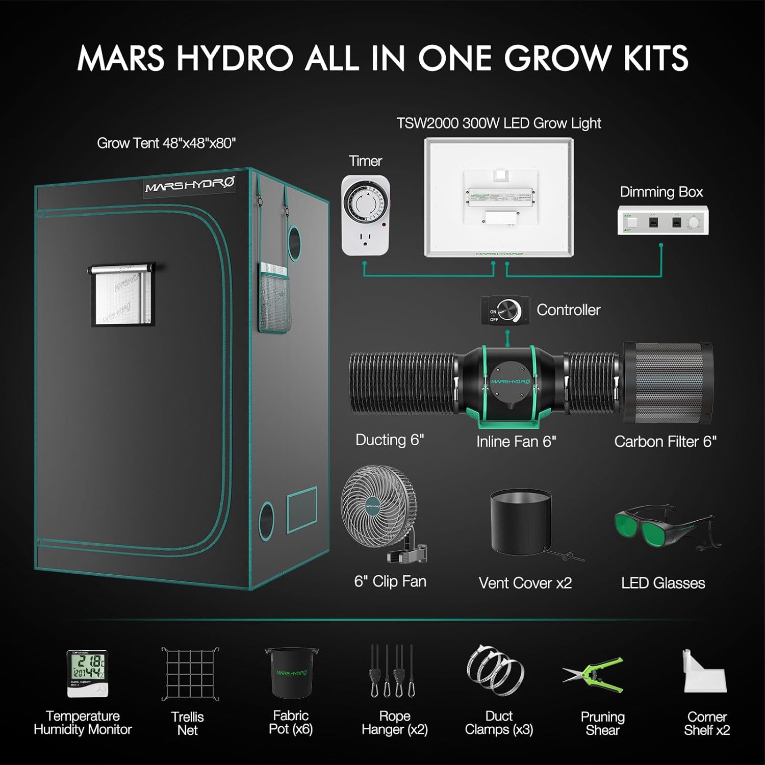 Mars Hydro TSW 2000 LED Grow Light+120x120x200cm Grow Tent Kits+6′′ Lüftungssystem Am besten für 4-6 Pflanzen – Produktansicht 2
