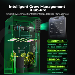 Mars Hydro iHub Pro: Smart 10-Outlet All-in-One Grow Room Hub | WiFi-Umgebungssteuerung für Licht, Temperatur, Luftfeuchtigkeit und VPD