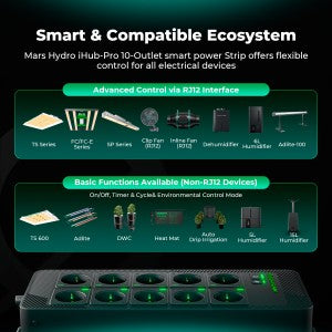 Mars Hydro iHub Pro: Smart 10-Outlet All-in-One Grow Room Hub | WiFi-Umgebungssteuerung für Licht, Temperatur, Luftfeuchtigkeit und VPD