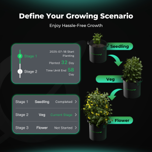 Mars Hydro iHub Pro: Smart 10-Outlet All-in-One Grow Room Hub | WiFi-Umgebungssteuerung für Licht, Temperatur, Luftfeuchtigkeit und VPD