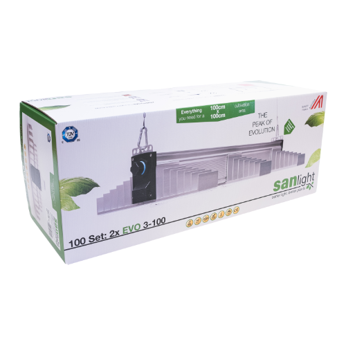 SANlight EVO 1.5 LED Beleuchtungsset für Growboxen mit leistungsstarken LEDs, optimiertem Lichtspektrum und dimmbarer Steuerung.