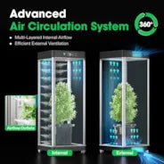 VGrow Alles in einer intelligenten Growbox – Produktansicht 4